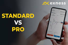 Understanding Exness Forex & CFDs A Comprehensive Guide Understanding Exness Forex & CFDs A Comprehensive Guide