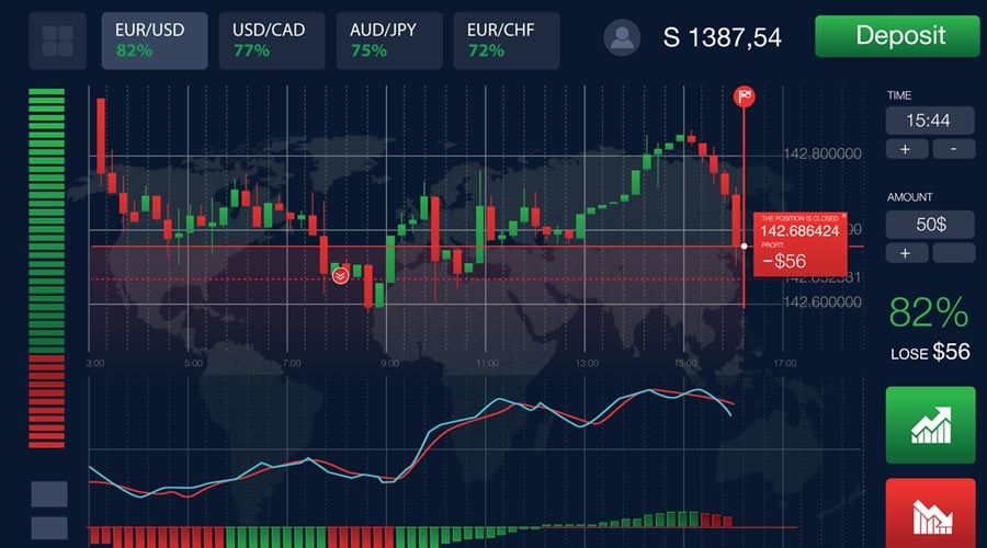 Discover the Best Binary Options Signals Providers for Success 9 Discover the Best Binary Options Signals Providers for Success 9