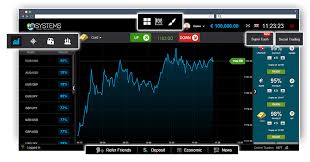 Discover the Best Binary Options Signals Providers for Success 9 Discover the Best Binary Options Signals Providers for Success 9
