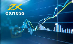 Best Exness Account Forex A Comprehensive Guide